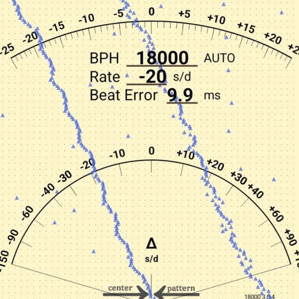 Beat Error là gì? Tìm hiểu chi tiết về sai số đặc biệt trong đồng hồ cơ