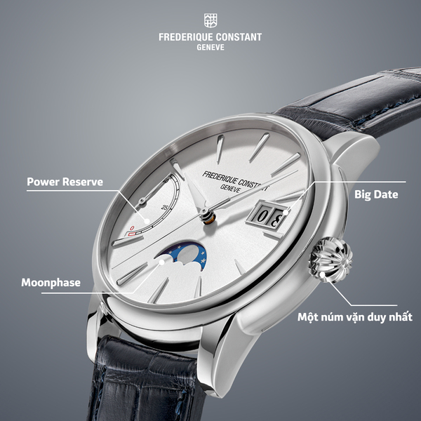 Điều gì tạo nên sức hút cho Power Reserve Big Date Manufacture